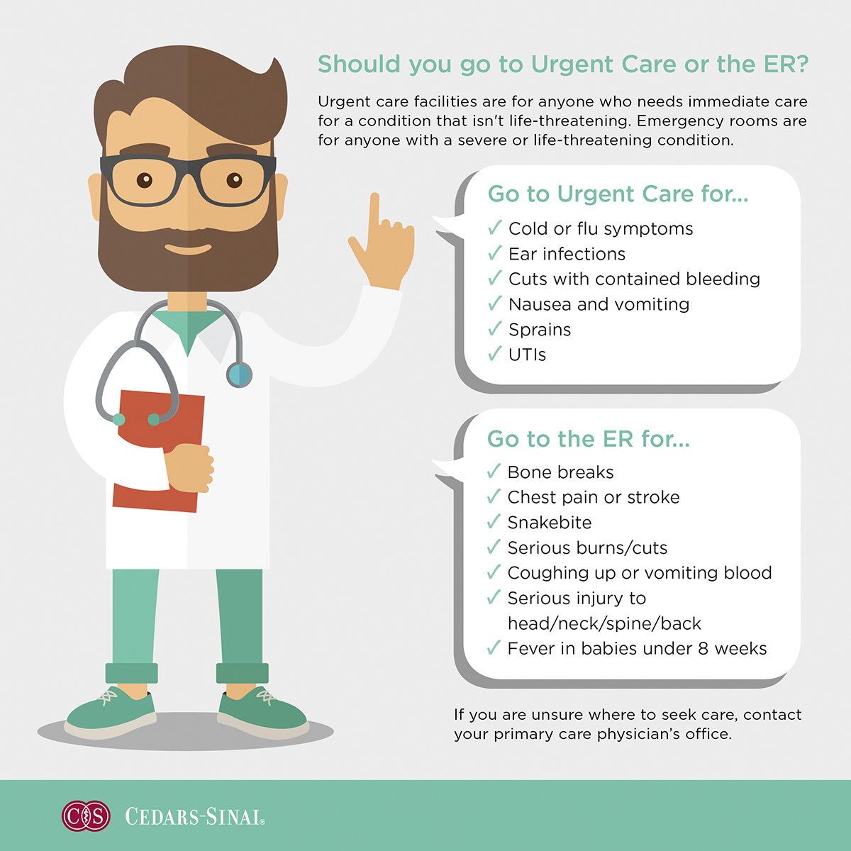 infographic, healthcare, ER, urgent care, illustration, doctor