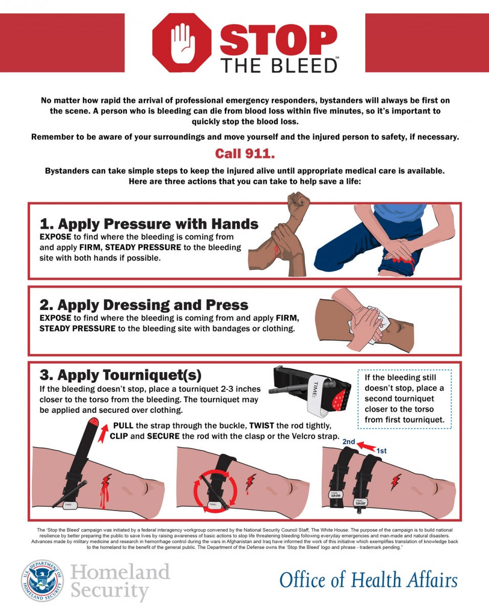 Learn how to Stop the Bleed