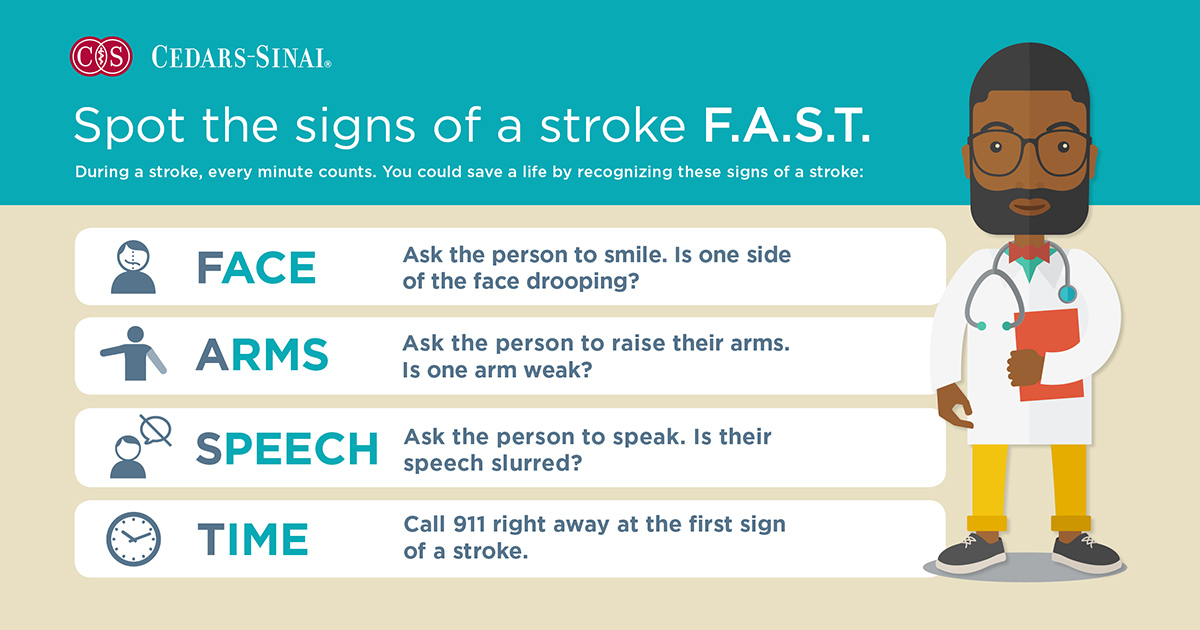 Spot the signs of a stroke F.A.S.T.