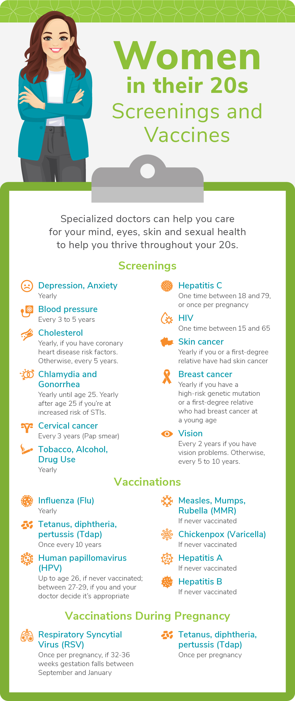 Women in their 20s Screenings and Vaccines