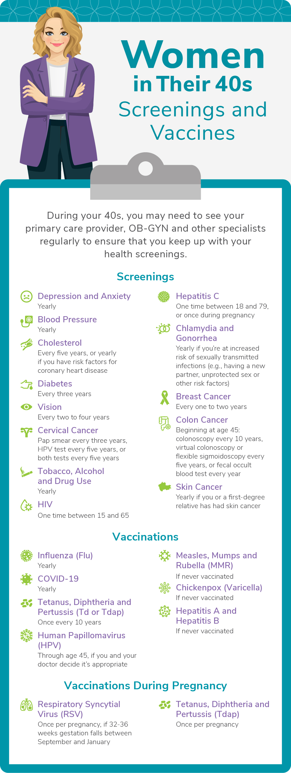 Women in their 40s Screenings and Vaccines