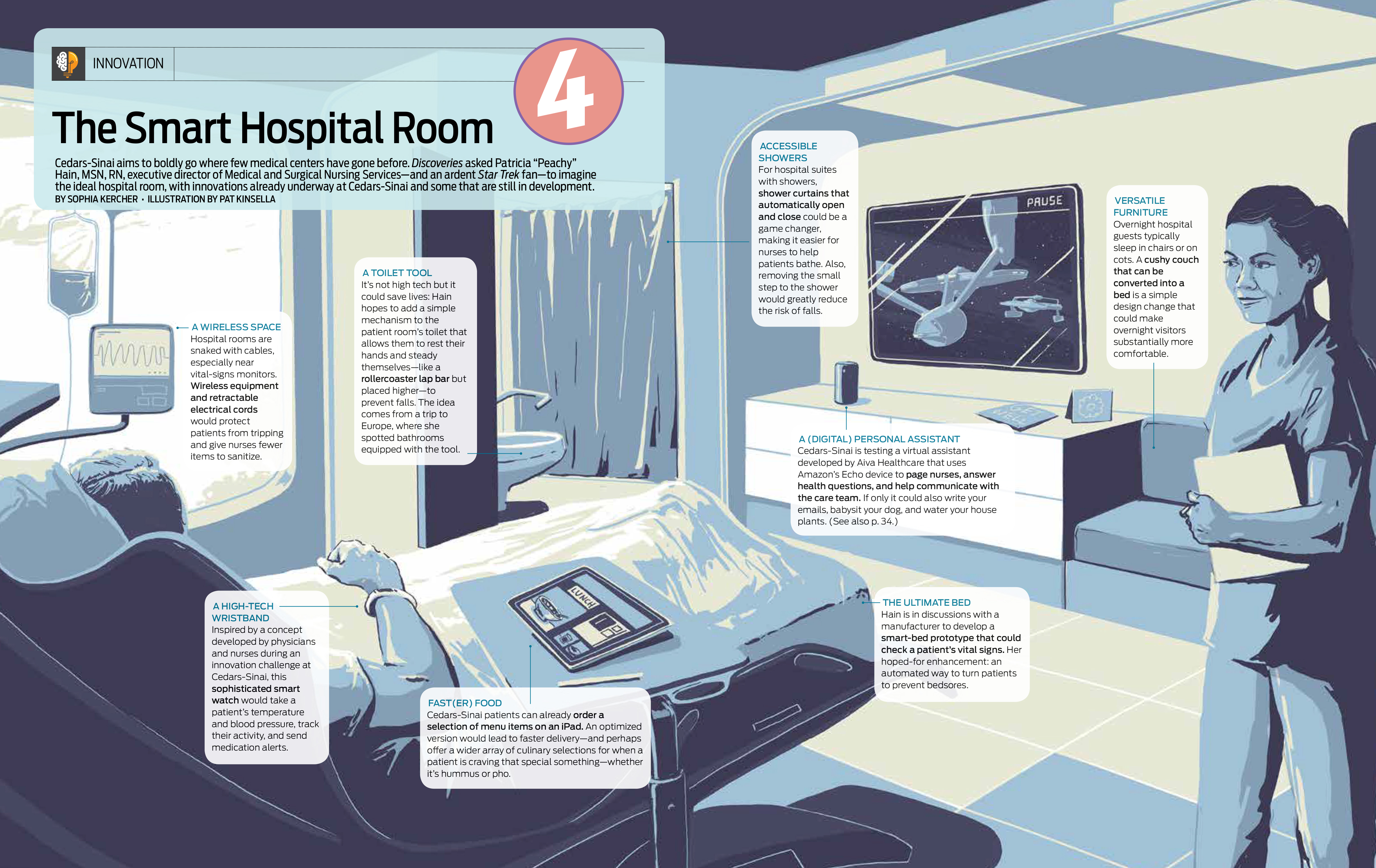 Smart hospital room graphic